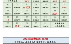 高考一般考幾天結束
