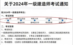 2024年一級建造師考試為什么推遲(一建報考條件2024年最新規定)