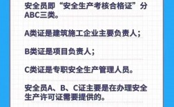 工地安全員證怎么考