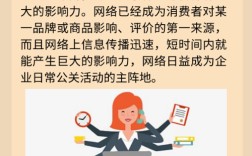 公關是干啥的職業