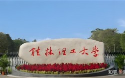 桂林理工大學怎么樣
