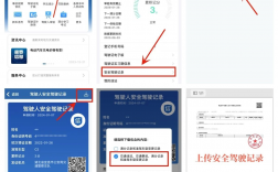 駕駛證網上預約報名入口www.122.gov.cn