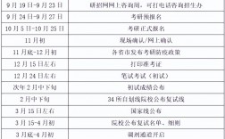 2023考研復試名單什么時候出(2024年考研結果什么時候公布)