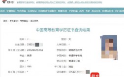 10天出證學信網可查(學信網可查本科學歷最快多久拿證)