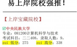 計算機專業考研容易上岸的學校(醫學考研最好的培訓機構)