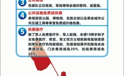 當(dāng)兵流程最最詳細(xì)的2024(2024年參軍入伍要求條件)