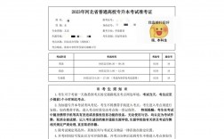 專升本準考證什么時候出