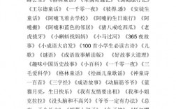課外書大全(小學免費閱讀軟件)