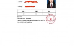 司法考試多少分才算通過(過了意味著什么)