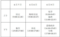 高考考試科目安排