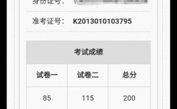 司法考試及格線(司法考試總分多少分)