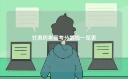 甘肅歷年高考分數線一覽表