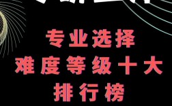 考研最難的十大專業(考研難不難)