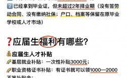 什么叫應屆生