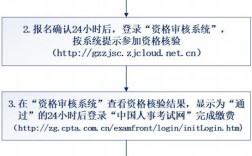 如何報考一級建造師證(一建難度是二建幾倍)