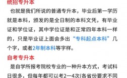 統(tǒng)招本科包括專升本嗎