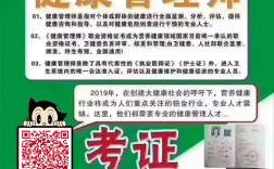 健康管理師是干什么的(健康管理師從事哪些工作)