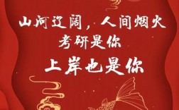 祝考研成功上岸的祝福語(考研上岸吉祥話)
