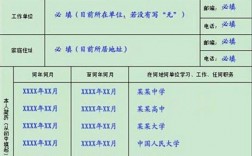 學歷層次怎么填