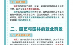 園藝好還是園林好