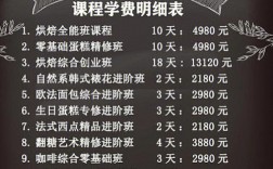 烘焙師培訓學費