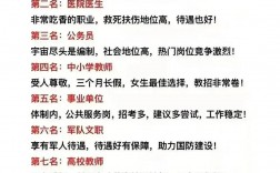 女孩專科十大鐵飯碗(大專好的專業(yè)女生)