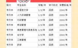 蘇州大學踢出雙一流