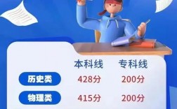 湖南考試院教育官網www.hneeb.cn