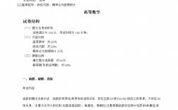 考研數學一大綱(組合的幾個重要公式)