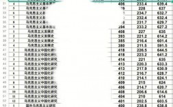 考研編號最后5位數(shù)能看出啥(考研考生編號代表意義)