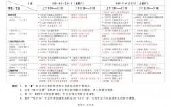 2024年上海10月自考出分時間+查詢?nèi)肟?流程