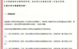 健康管理師的報名費是多少錢