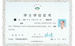 成人高考有學士學位證嗎？怎么才能有？