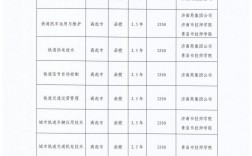 繼續(xù)教育學(xué)院靠譜嗎