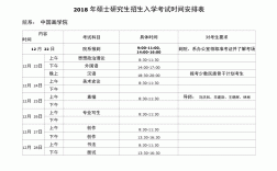 考研什么時候報名(2024考研時間一覽表)