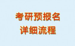考研預報名有什么用(考研是在大三還是大四)