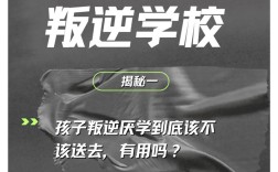 錦州小孩子叛逆特訓(xùn)學(xué)校：心理疏導(dǎo)教育學(xué)校