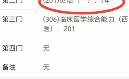 考研英語(yǔ)二70分什么水平(英語(yǔ)二如何考到70分)