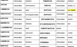 曲阜師范大學教務系統入口
