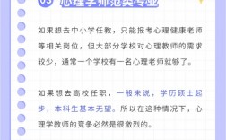 師范最坑的3個專業