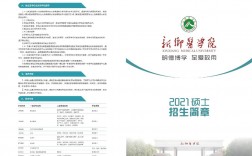 新鄉醫學院研究生官網入口