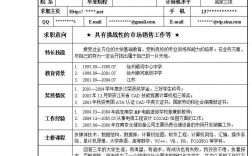 函授學(xué)歷簡歷上怎么寫(個人簡歷是否寫函授學(xué)歷)