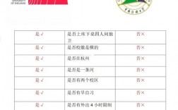 中傳和浙傳差別有多大？具體比較如何？