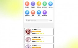考研編號(hào)怎么看學(xué)校(考生編號(hào)能看出什么)