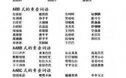 構(gòu)詞方式有哪幾種