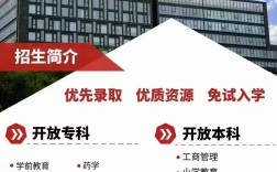 安徽省國家開放大學（電大）怎么報名？報名條件？報名資料有哪些？