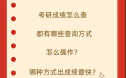 往年考研分?jǐn)?shù)還能查嗎(怎么查幾年前的考研成績(jī))