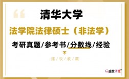 考研千萬別考法碩非法學