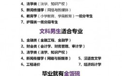 文科冷門但好就業(yè)的專業(yè)