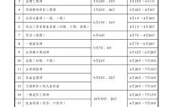 山東一建報(bào)名時(shí)間2024年